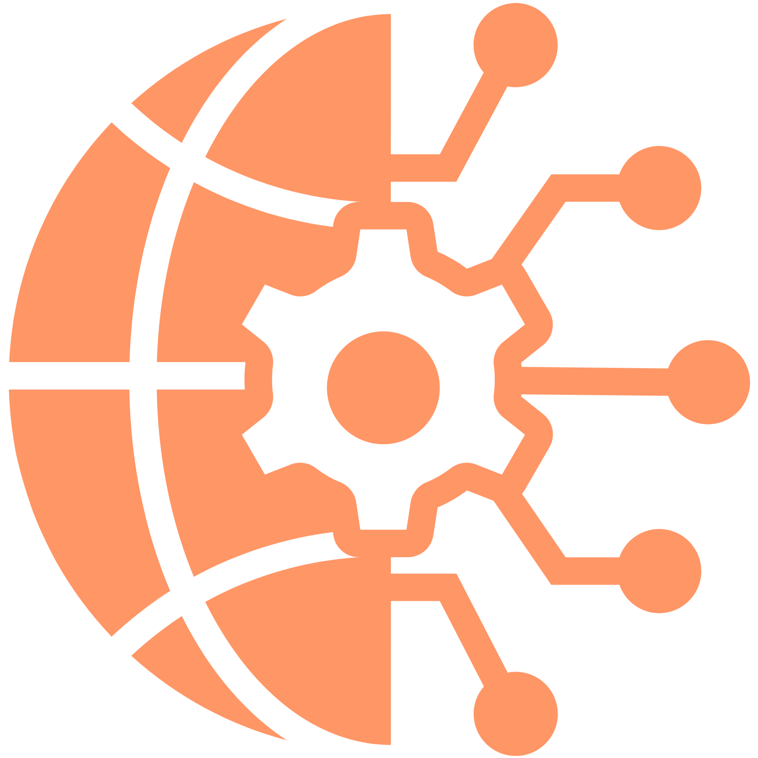 Dev Technosys