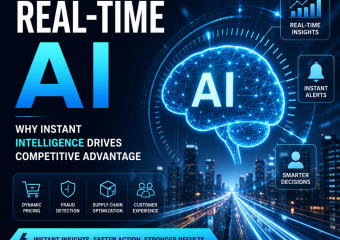 Futuristic Real-Time AI analytics dashboard showing live insights, alerts, and smarter business decisions.